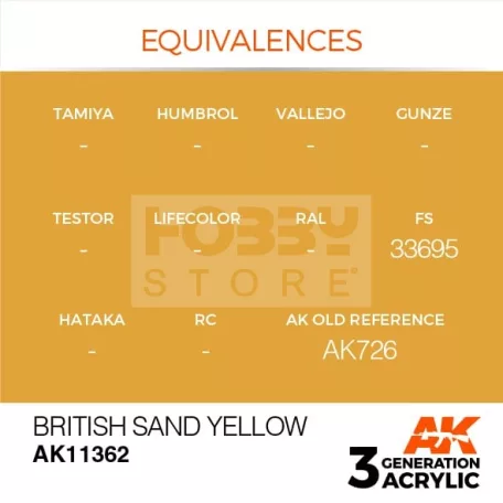 AK-Interactive - Acrylics 3rd generation British Sand Yellow - akrilfesték AK11362