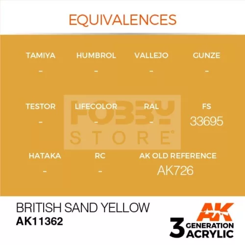 AK-Interactive - Acrylics 3rd generation British Sand Yellow - akrilfesték AK11362