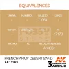 AK-Interactive - Acrylics 3rd generation French Army Desert Sand - akrilfesték AK11363