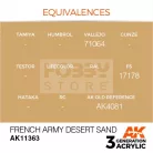 AK-Interactive - Acrylics 3rd generation French Army Desert Sand - akrilfesték AK11363