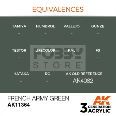 AK-Interactive - Acrylics 3rd generation French Army Green - akrilfesték AK11364