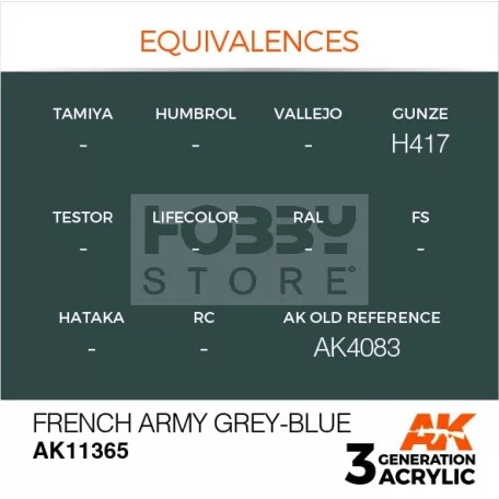 AK-Interactive - Acrylics 3rd generation French Army Grey-Blue - akrilfesték AK11365