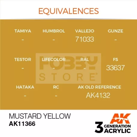 AK-Interactive - Acrylics 3rd generation Mustard Yellow - akrilfesték AK11366