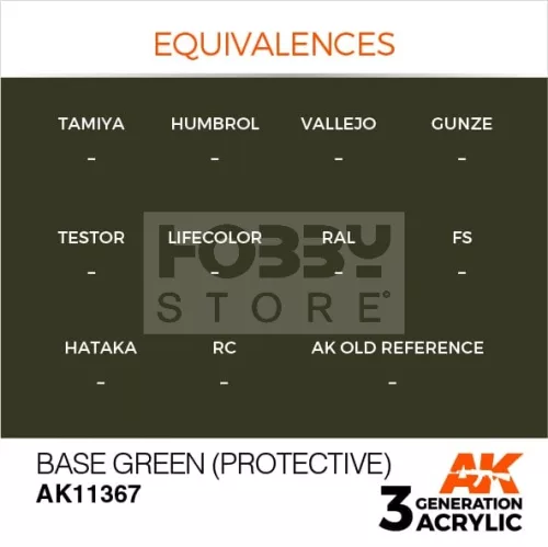 AK-Interactive - Acrylics 3rd generation Base Green (Protective) - akrilfesték AK11367