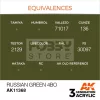 AK-Interactive - Acrylics 3rd generation Russian Green 4BO  - akrilfesték AK11368
