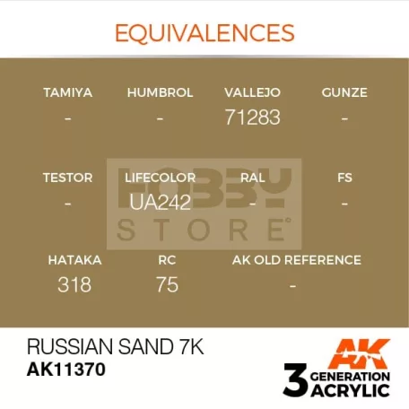 AK-Interactive - Acrylics 3rd generation Russian Sand 7K - akrilfesték AK11370
