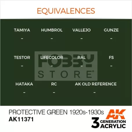 AK-Interactive - Acrylics 3rd generation Protective Green 1920s-1930s - akrilfesték AK11371