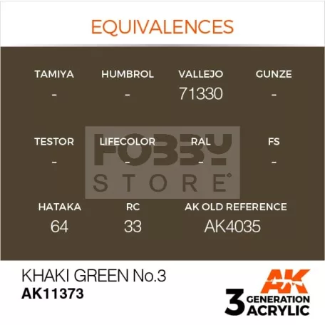 AK-Interactive - Acrylics 3rd generation Khaki green No.3 - akrilfesték AK11373