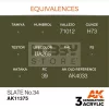 AK-Interactive - Acrylics 3rd generation Slate No.34 - akrilfesték AK11375
