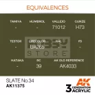 AK-Interactive - Acrylics 3rd generation Slate No.34 - akrilfesték AK11375