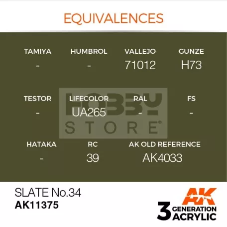 AK-Interactive - Acrylics 3rd generation Slate No.34 - akrilfesték AK11375