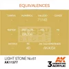 AK-Interactive - Acrylics 3rd generation Light Stone No.61 - akrilfesték AK11377