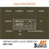 AK-Interactive - Acrylics 3rd generation British Dark Olive Green PFI - akrilfesték AK11381