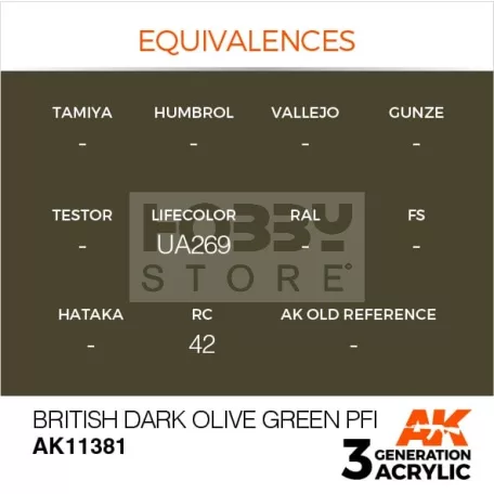 AK-Interactive - Acrylics 3rd generation British Dark Olive Green PFI - akrilfesték AK11381