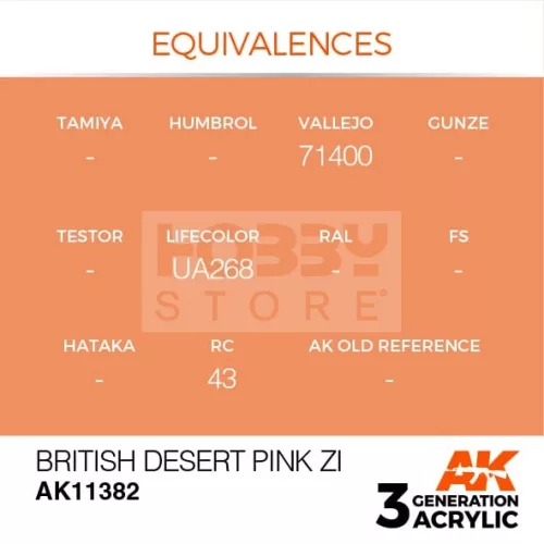 AK-Interactive - Acrylics 3rd generation British Desert Pink ZI - akrilfesték AK11382