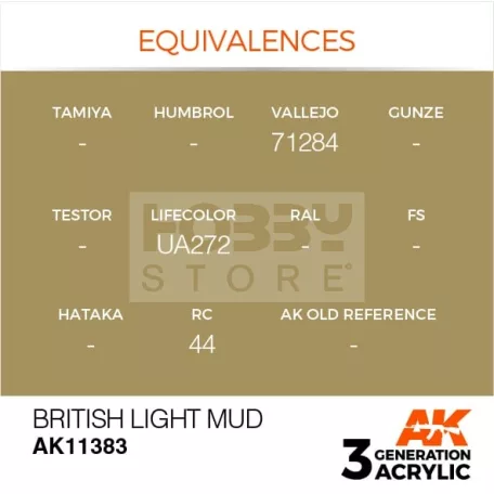 AK-Interactive - Acrylics 3rd generation British Light Mud - akrilfesték AK11383
