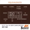 AK-Interactive - Acrylics 3rd generation S.C.C. No.1A Very Dark Brown - akrilfesték AK11384