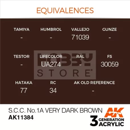 AK-Interactive - Acrylics 3rd generation S.C.C. No.1A Very Dark Brown - akrilfesték AK11384