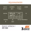 AK-Interactive - Acrylics 3rd generation S.C.C. No.2 Brown - akrilfesték AK11385