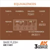 AK-Interactive - Acrylics 3rd generation Base Flesh - akrilfesték AK11401