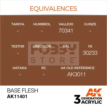 AK-Interactive - Acrylics 3rd generation Base Flesh - akrilfesték AK11401