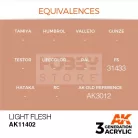 AK-Interactive - Acrylics 3rd generation Light Flesh - akrilfesték AK11402