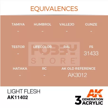 AK-Interactive - Acrylics 3rd generation Light Flesh - akrilfesték AK11402