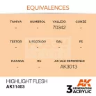 AK-Interactive - Acrylics 3rd generation Highlight Flesh - akrilfesték AK11403