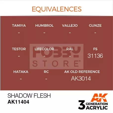 AK-Interactive - Acrylics 3rd generation Shadow Flesh - akrilfesték AK11404
