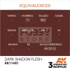 AK-Interactive - Acrylics 3rd generation Dark Shadow Flesh - akrilfesték AK11405