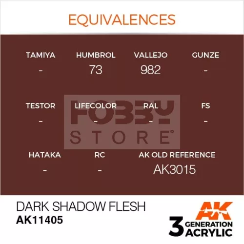 AK-Interactive - Acrylics 3rd generation Dark Shadow Flesh - akrilfesték AK11405