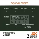 AK-Interactive - Acrylics 3rd generation Dark Green - akrilfesték AK11410