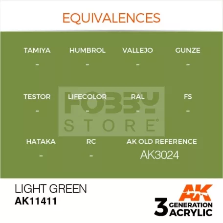 AK-Interactive - Acrylics 3rd generation Light Green - akrilfesték AK11411