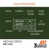 AK-Interactive - Acrylics 3rd generation Medium Green - akrilfesték AK11412