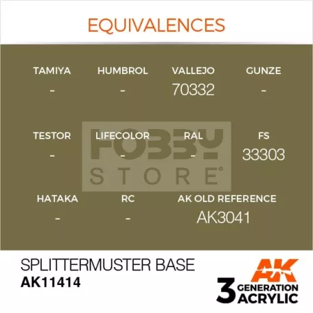 AK-Interactive - Acrylics 3rd generation Splittermuster Base - akrilfesték AK11414
