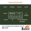 AK-Interactive - Acrylics 3rd generation Splittermuster Green Spots - akrilfesték AK11415