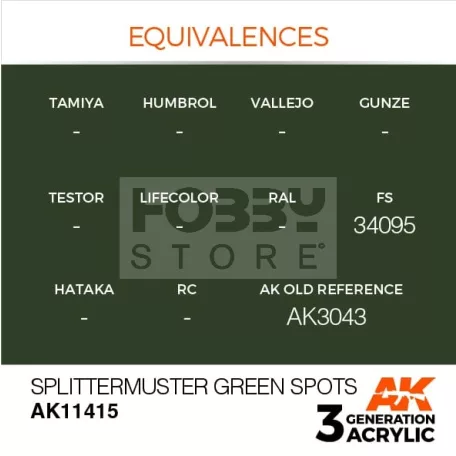 AK-Interactive - Acrylics 3rd generation Splittermuster Green Spots - akrilfesték AK11415