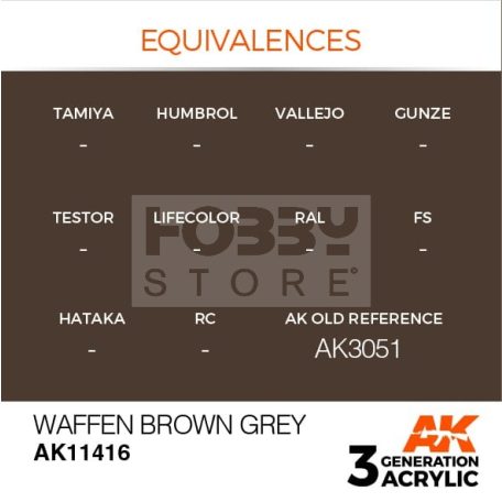 AK-Interactive - Acrylics 3rd generation Waffen Brown Grey - akrilfesték AK11416