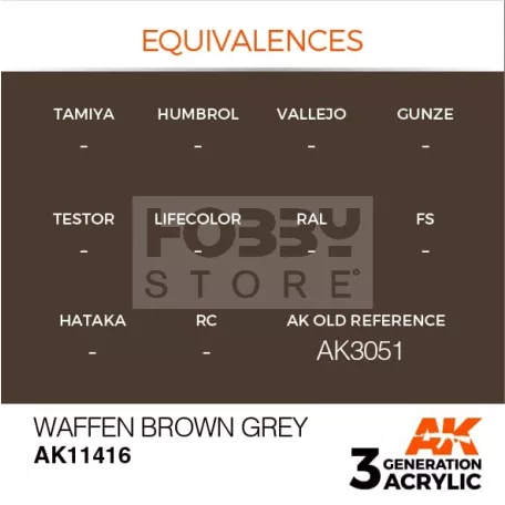 AK-Interactive - Acrylics 3rd generation Waffen Brown Grey - akrilfesték AK11416