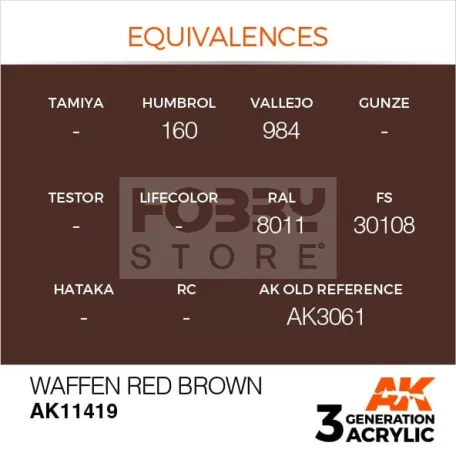AK-Interactive - Acrylics 3rd generation Waffen Red Brown - akrilfesték AK11419