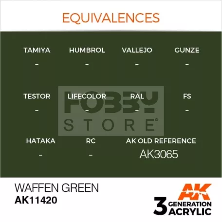AK-Interactive - Acrylics 3rd generation Waffen Green - akrilfesték AK11420