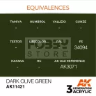 AK-Interactive - Acrylics 3rd generation Dark Olive Green - akrilfesték AK11421