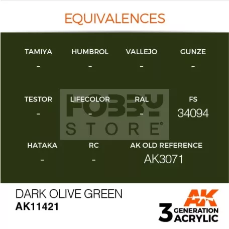 AK-Interactive - Acrylics 3rd generation Dark Olive Green - akrilfesték AK11421