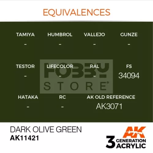 AK-Interactive - Acrylics 3rd generation Dark Olive Green - akrilfesték AK11421