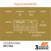 AK-Interactive - Acrylics 3rd generation Ocher Khaki - akrilfesték AK11422