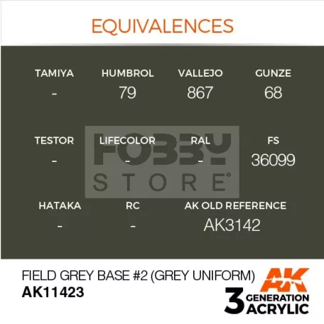 AK-Interactive - Acrylics 3rd generation Field Grey Base #2 (Grey Uniform) - akrilfesték AK11423