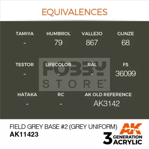 AK-Interactive - Acrylics 3rd generation Field Grey Base #2 (Grey Uniform) - akrilfesték AK11423