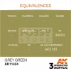 AK-Interactive - Acrylics 3rd generation Grey Green  - akrilfesték AK11424