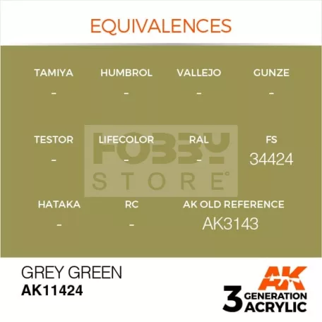 AK-Interactive - Acrylics 3rd generation Grey Green  - akrilfesték AK11424