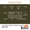 AK-Interactive - Acrylics 3rd generation Field Grey Base #1 (Green uniform) - akrilfesték AK11425